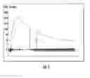 Fig. 02 - Methods and compositions for treating diastolic dysfunction