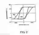 Fig. 03 - Method for manufacturing magnetic recording medium