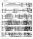 Fig. 06 - Transient receptor potential channel TRPM8 and its use