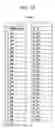 Fig. 02 - Method of designing synthetic nucleic acid sequences for optimal protein expression in a host cell