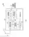 Fig. 02 - System and method for selecting channels for short range transmissions to broadcast receivers