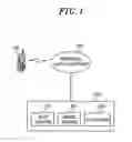 Fig. 02 - Method for connecting to a wireless internet service