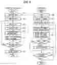 Fig. 07 - Game device and game control method