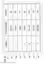 Fig. 09 - Gaming system and method for enabling a player to select progressive awards to try for and chances of winning progressive awards