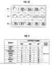 Fig. 06 - Slot machine and playing method thereof
