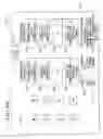 Fig. 07 - Gaming device having termination variables