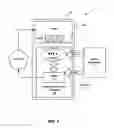 Fig. 02 - Gaming machine systems and methods with memory efficient historical video re-creation