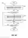 Fig. 08 - Gaming machine systems and methods with memory efficient historical video re-creation