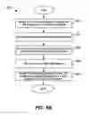 Fig. 09 - Gaming machine systems and methods with memory efficient historical video re-creation