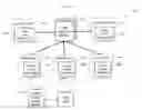 Fig. 01 - NETWORK-BASED GAME SYSTEM