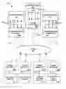 Fig. 01 - Open architecture communications in a gaming network