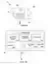 Fig. 04 - Open architecture communications in a gaming network