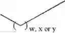 Fig. 15 - Antibacterial amide macrocycles IV