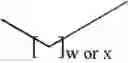 Fig. 47 - Antibacterial amide macrocycles IV
