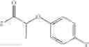 Fig. 341 - Azetidinone derivatives and methods of use thereof
