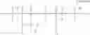 Fig. 09 - PENDANT END-CAPPED LOW MODULUS CATIONIC SILOXANYLS
