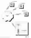 Fig. 05 - System and method for utilizing shape analysis to assess fetal abnormality