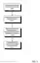 Fig. 06 - System and method for utilizing shape analysis to assess fetal abnormality
