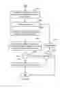 Fig. 67 - System and method for health evaluation
