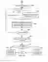 Fig. 69 - System and method for health evaluation