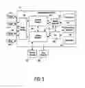 Fig. 07 - Treatment of language, behavior and social disorders