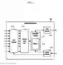 Fig. 08 - Treatment of language, behavior and social disorders