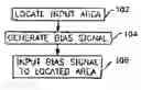Fig. 01 - SYSTEM AND METHOD FOR NEURO-STIMULATION