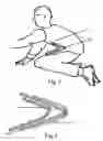 Fig. 02 - Duration and comfort in cooling vest