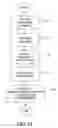 Fig. 08 - Apparatuses and Methods for Adjusting Body Temperatures