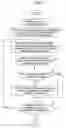 Fig. 08 - Aiding apparatus, design aiding method, computer readable recording medium recorded thereon a design aiding program and design aiding system