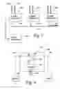 Fig. 06 - Dynamic setup wizard in lighting control system commissioning