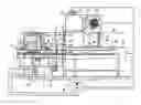 Fig. 01 - Method for assessing and guaranteeing the thermal hygiene efficiency in a multi-tank dishwasher