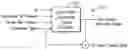 Fig. 01 - Methods and systems for improved throttle control and coupling control for locomotive and associated train