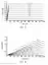 Fig. 04 - Methods and systems for improved throttle control and coupling control for locomotive and associated train
