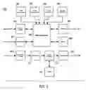 Fig. 06 - Fleet operations quality management system