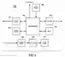 Fig. 08 - Fleet operations quality management system