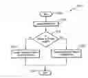 Fig. 01 - SYSTEM AND METHOD FOR EXTENDING THE RANGE OF RUN-FLAT TIRES