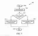 Fig. 06 - SYSTEM AND METHOD FOR EXTENDING THE RANGE OF RUN-FLAT TIRES