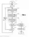 Fig. 07 - Discrete variable valve lift diagnostic control system