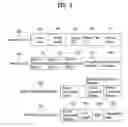 Fig. 03 - METHOD AND APPARATUS FOR DECODING TRAFFIC INFORMATION AND METHOD FOR ENCODING TRAFFIC INFORMATION