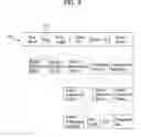 Fig. 04 - METHOD AND APPARATUS FOR DECODING TRAFFIC INFORMATION AND METHOD FOR ENCODING TRAFFIC INFORMATION