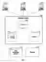 Fig. 06 - Methods for remote characterization of an odor