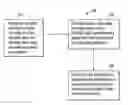 Fig. 01 - System for transmitting dynamic data