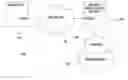 Fig. 01 - Methods and systems for statistical based monitoring and power management