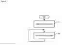 Fig. 06 - Efficient deployment of mobile test units to gather location-dependent radio-frequency data