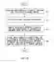Fig. 24 - NOISE SEPARATING APPARATUS, NOISE SEPARATING METHOD, PROBABILITY DENSITY FUNCTION SEPARATING APPARATUS, PROBABILITY DENSITY FUNCTION SEPARATING METHOD, TESTING APPARATUS, ELECTRONIC DEVICE, PROGRAM, AND RECORDING MEDIUM