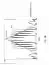 Fig. 25 - NOISE SEPARATING APPARATUS, NOISE SEPARATING METHOD, PROBABILITY DENSITY FUNCTION SEPARATING APPARATUS, PROBABILITY DENSITY FUNCTION SEPARATING METHOD, TESTING APPARATUS, ELECTRONIC DEVICE, PROGRAM, AND RECORDING MEDIUM