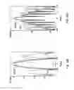 Fig. 26 - NOISE SEPARATING APPARATUS, NOISE SEPARATING METHOD, PROBABILITY DENSITY FUNCTION SEPARATING APPARATUS, PROBABILITY DENSITY FUNCTION SEPARATING METHOD, TESTING APPARATUS, ELECTRONIC DEVICE, PROGRAM, AND RECORDING MEDIUM