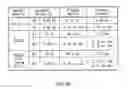 Fig. 47 - NOISE SEPARATING APPARATUS, NOISE SEPARATING METHOD, PROBABILITY DENSITY FUNCTION SEPARATING APPARATUS, PROBABILITY DENSITY FUNCTION SEPARATING METHOD, TESTING APPARATUS, ELECTRONIC DEVICE, PROGRAM, AND RECORDING MEDIUM