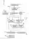 Fig. 01 - Self-learning integrity management system and related methods